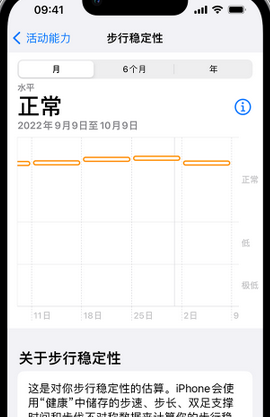 临武iPhone手机维修如何在iPhone开启'步行稳定性通知'